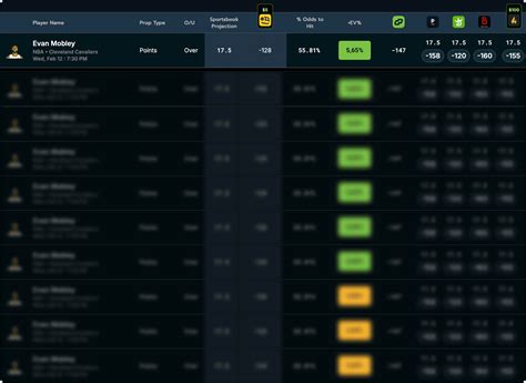 Best PrizePicks Optimizer & Tools .